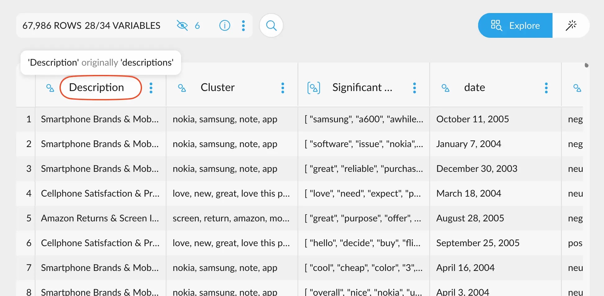 Renaming a column from the data
table