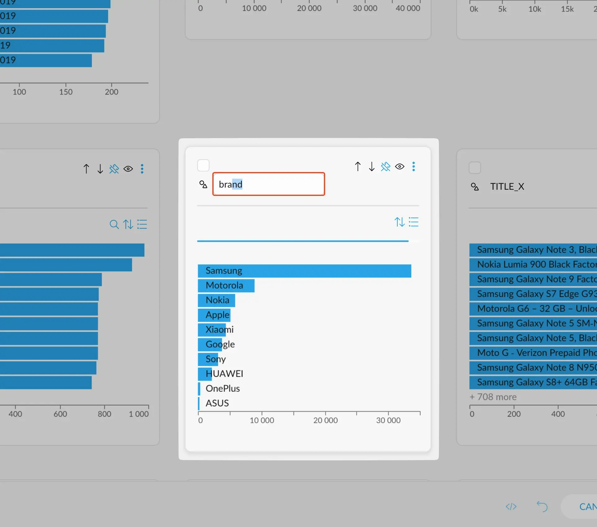 Renaming a column from the data
table