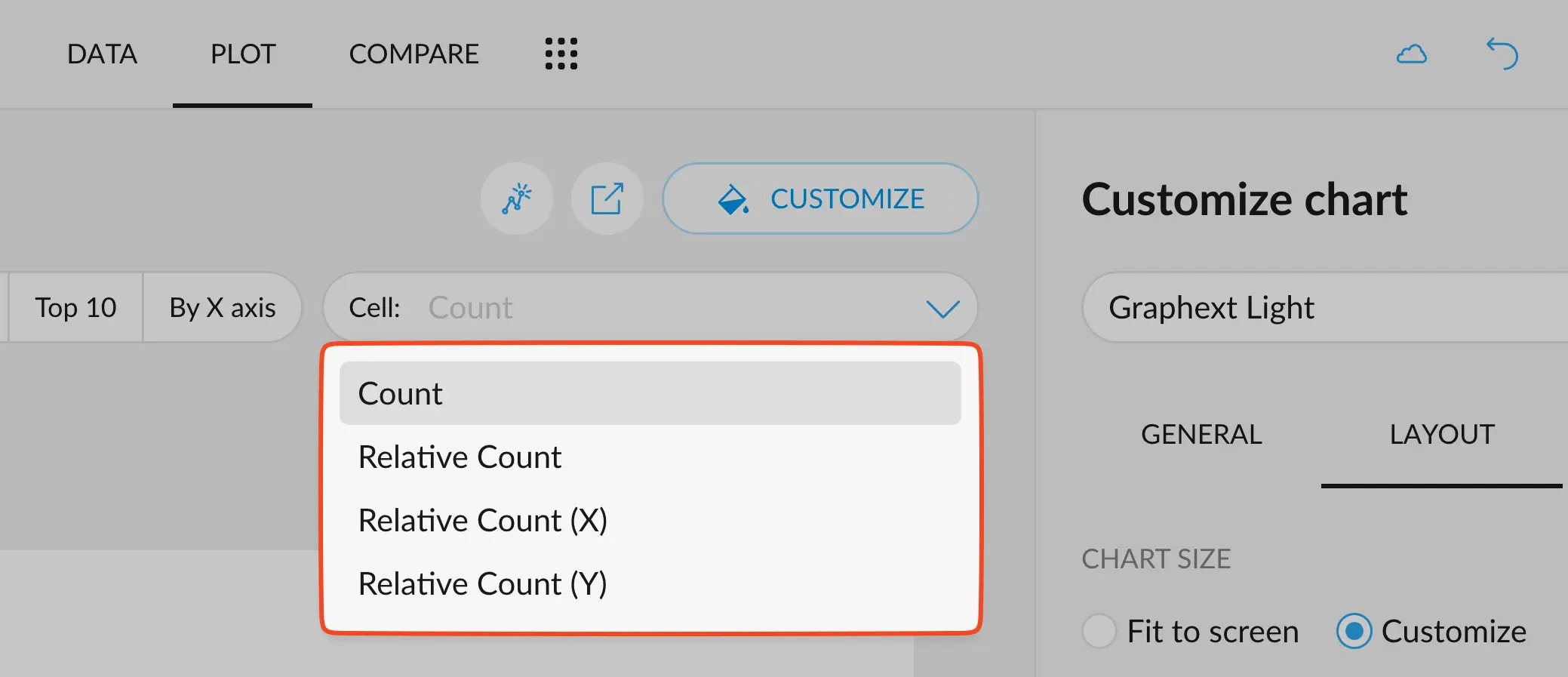 Cell Options in heatmaps