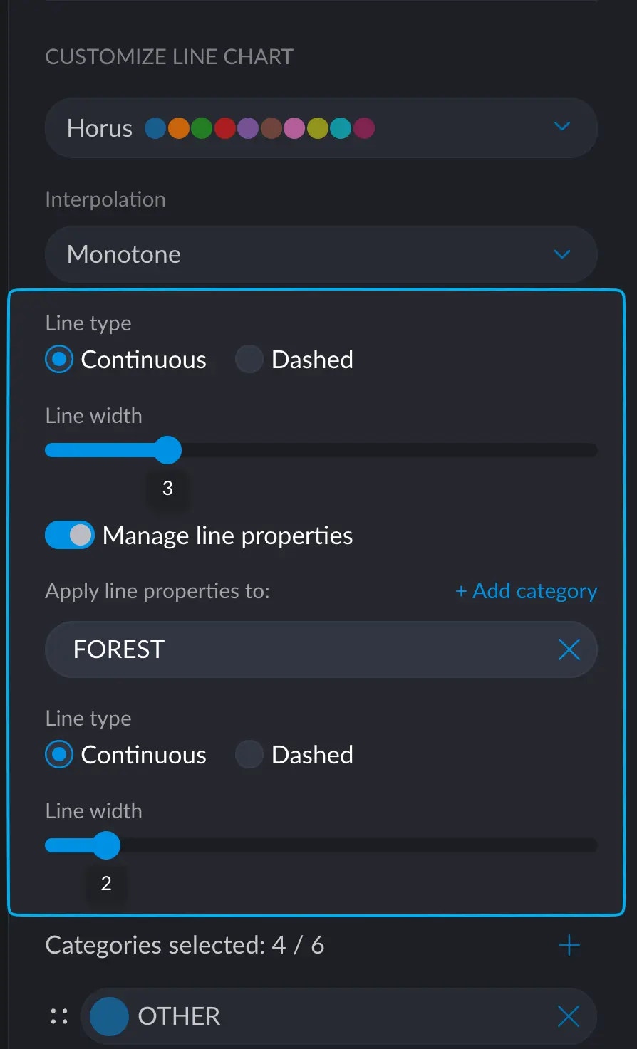 Multiple line chart thickness controls