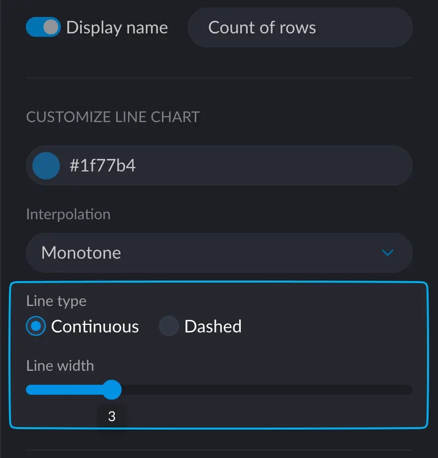 Simple line chart thickness controls