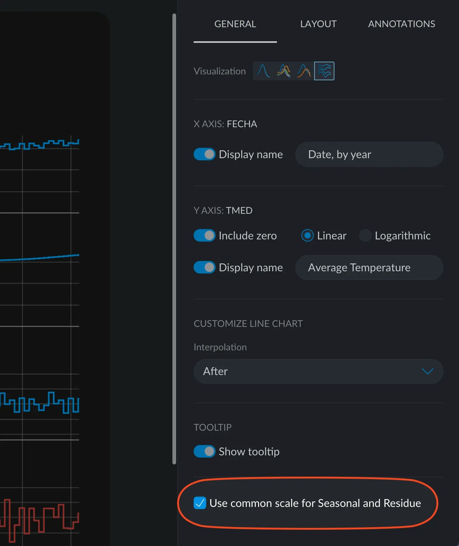 Common Scale in Seasonality
Decomposition