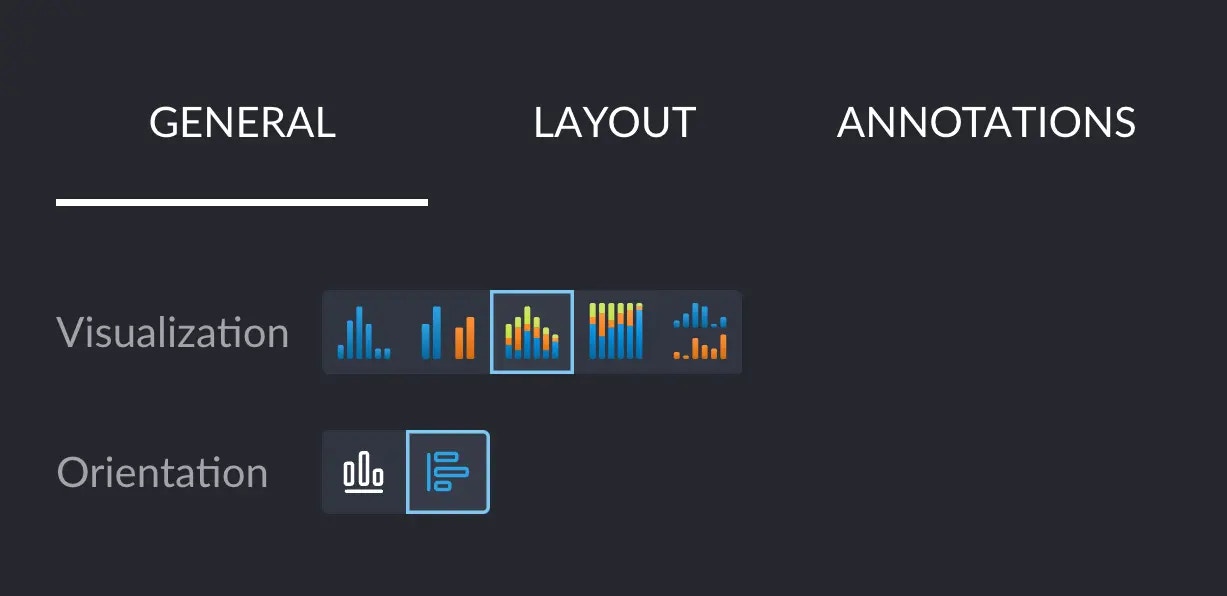 Visualization/Orientation