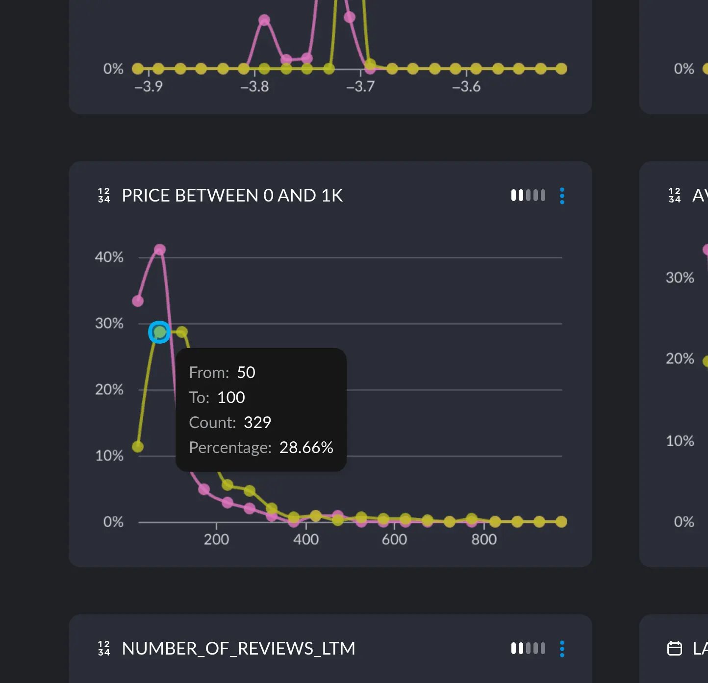 compare-hover-2