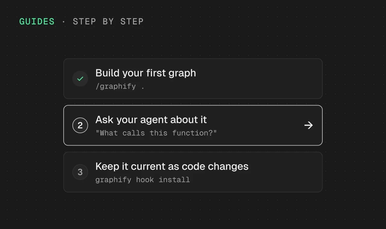Three guide steps: build your first graph, ask your agent about it, keep it current as code changes
