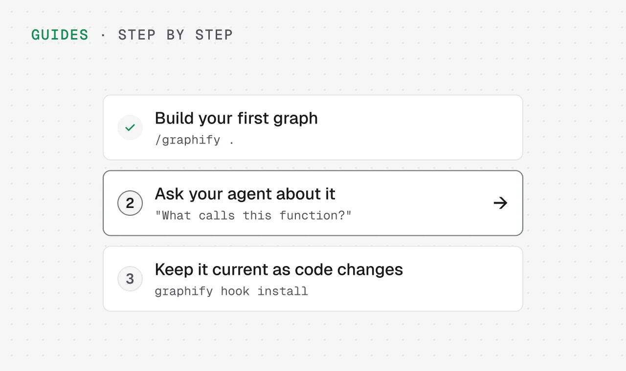 Three guide steps: build your first graph, ask your agent about it, keep it current as code changes