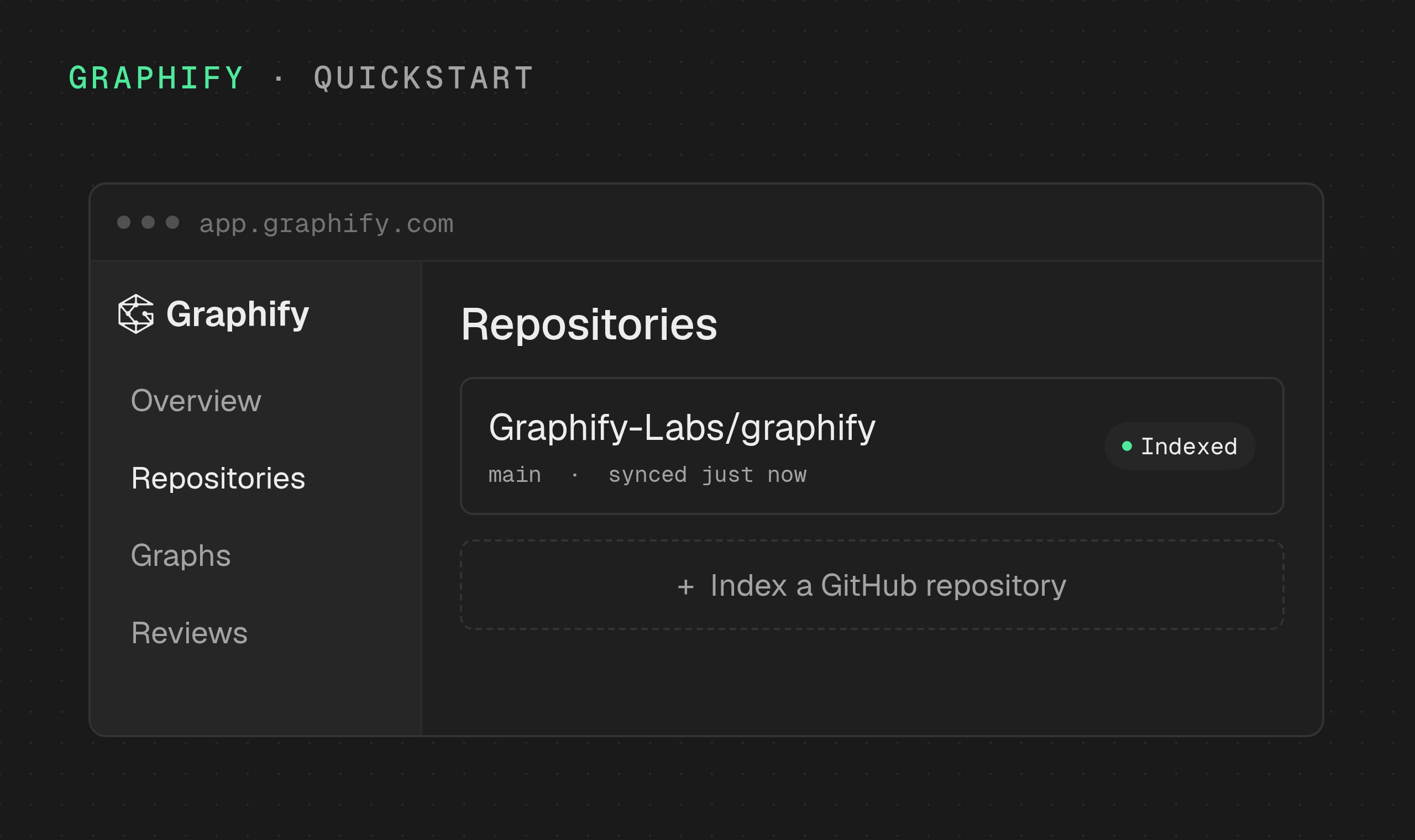 Graphify console showing the Graphify-Labs/graphify repository indexed