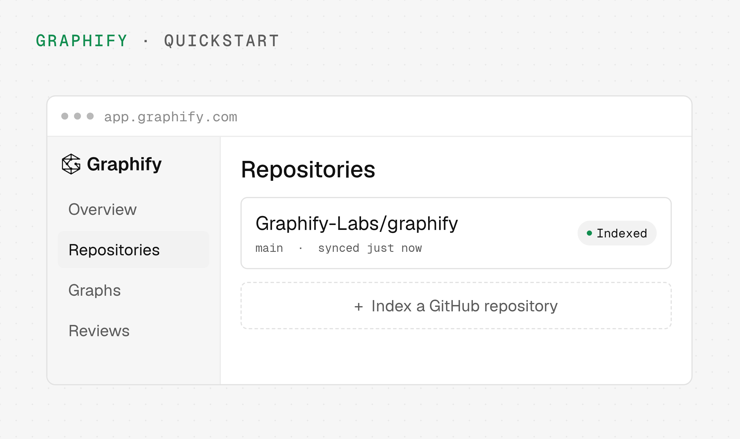 Graphify console showing the Graphify-Labs/graphify repository indexed