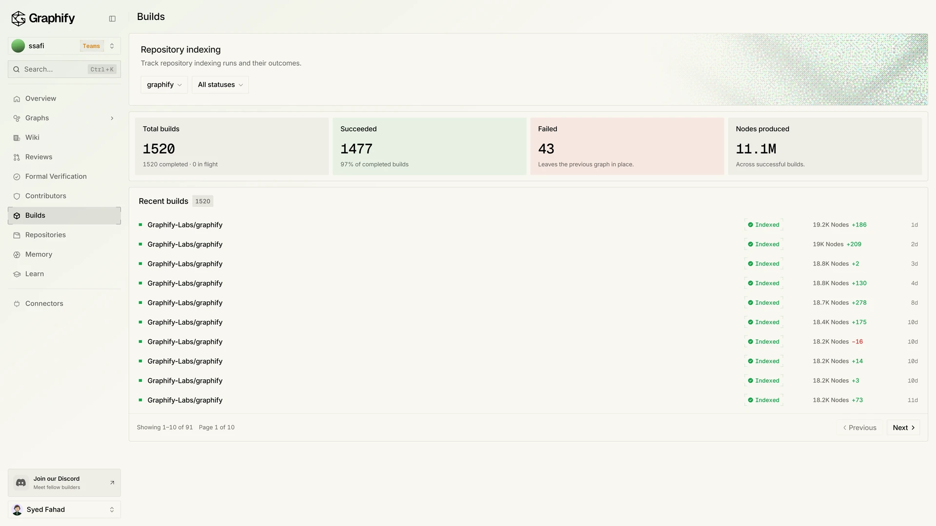 Builds with indexing totals and a list of recent indexing runs