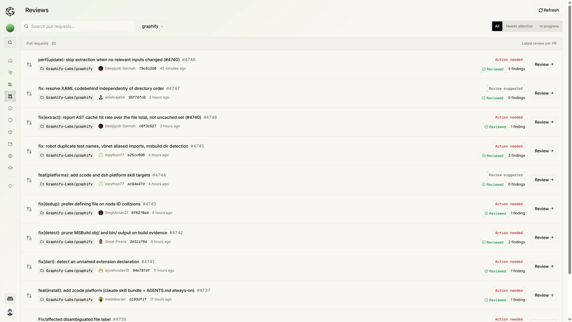Reviews list with pull requests, review state, and finding counts
