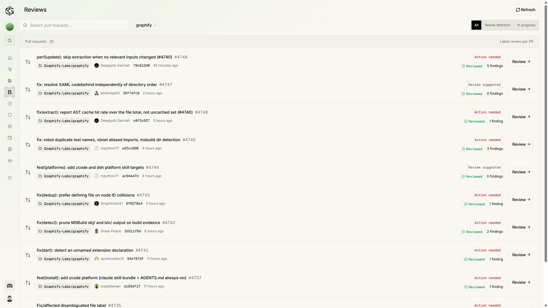 Reviews list with pull requests, review state, and finding counts