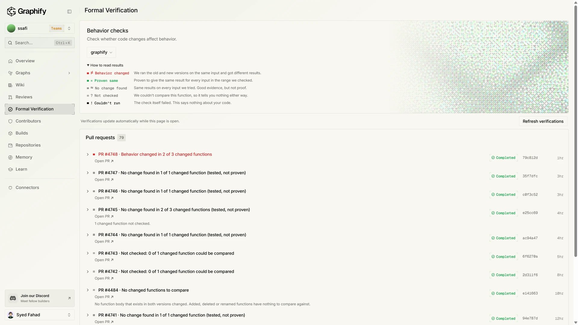 Formal Verification with behavior checks and a list of pull request results