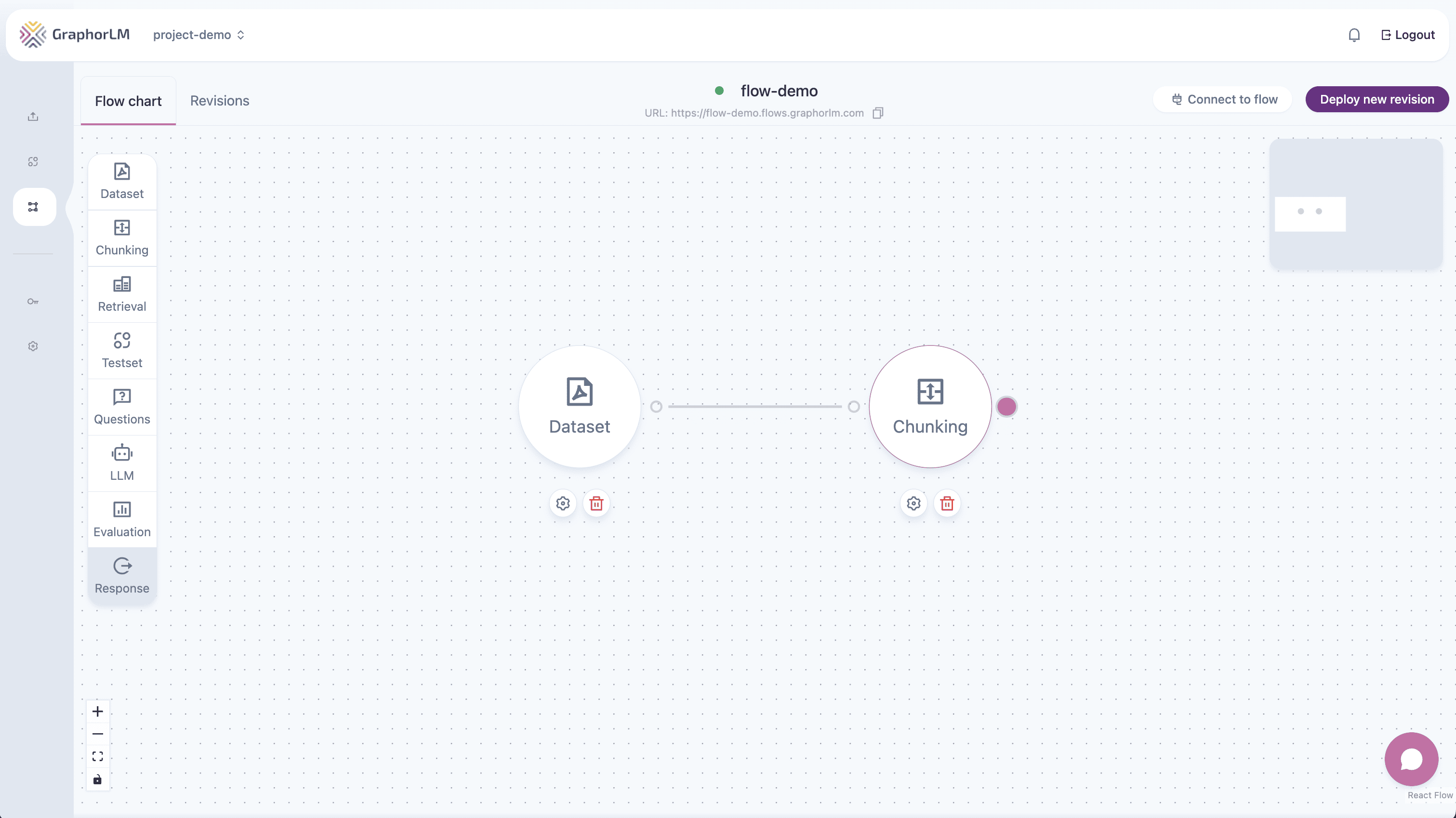 Chunking component
