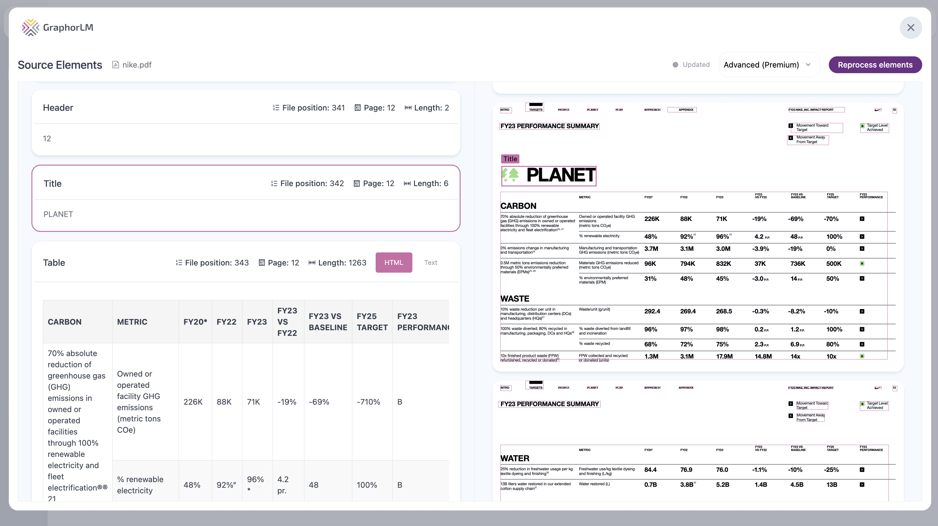 Data ingestion overview