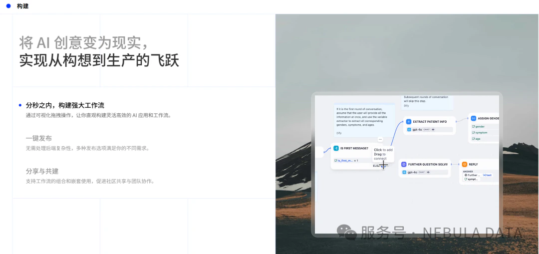 Dify 功能展示