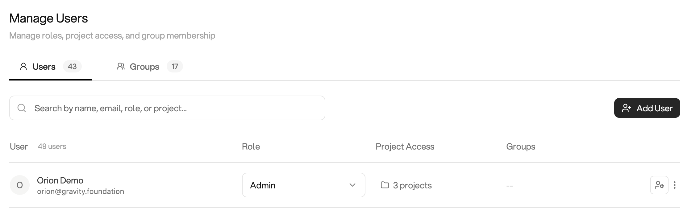 Manage Users page on the Users tab, with columns for User, Role, Project Access, and Groups