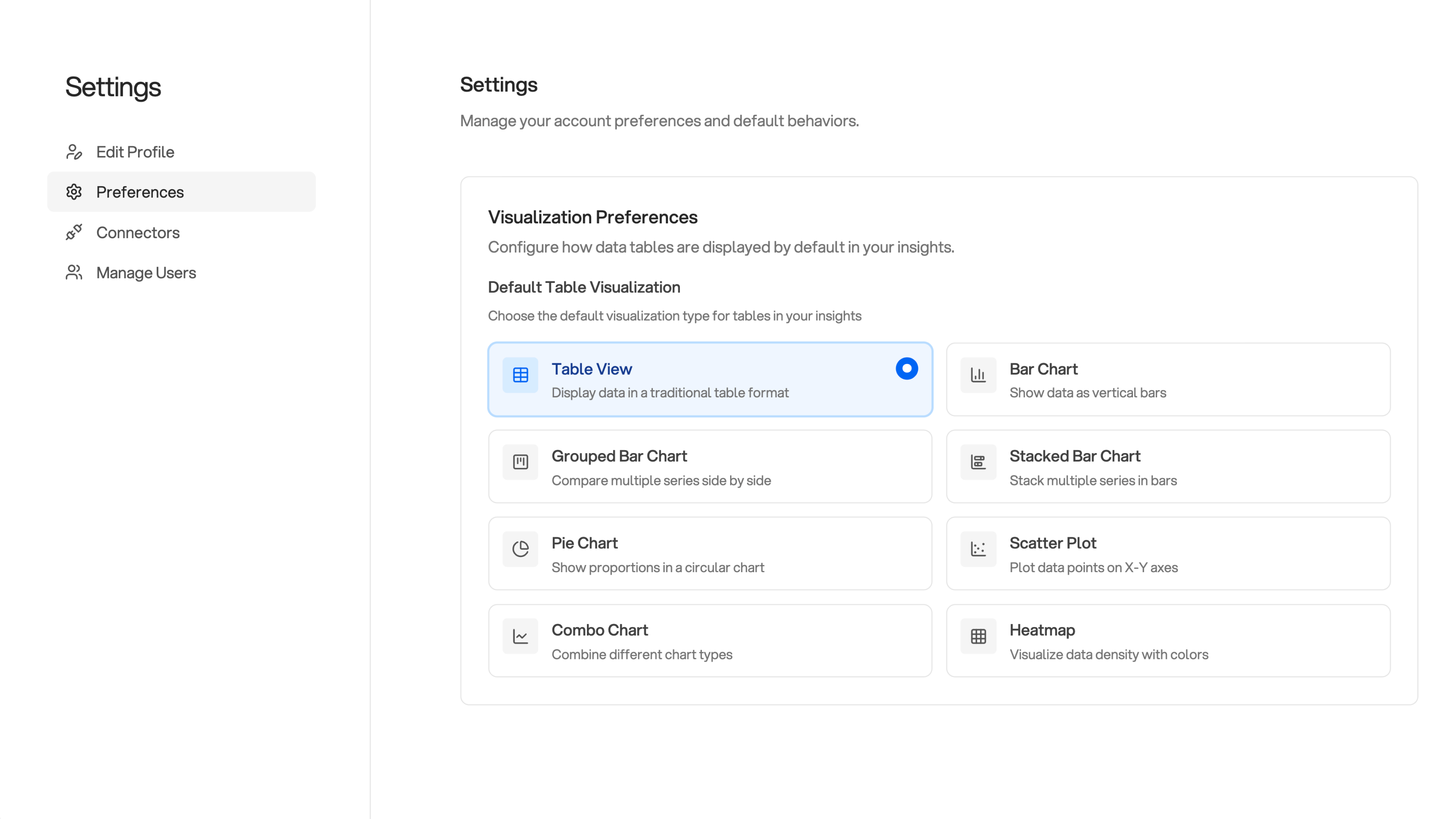 Visualization preferences settings showing different chart type options