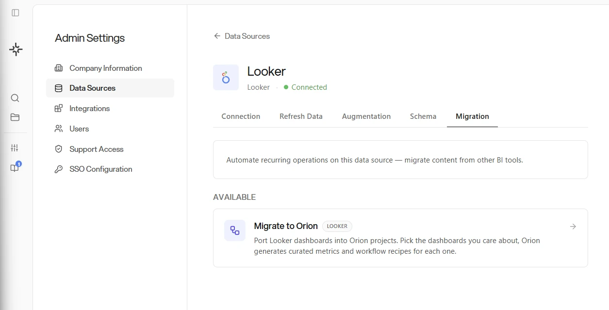 The Looker data source page with the Migration tab selected among Connection, Refresh Data, Augmentation, Schema, and Migration. Under Available, a Migrate to Orion card describes porting Looker dashboards into Orion projects