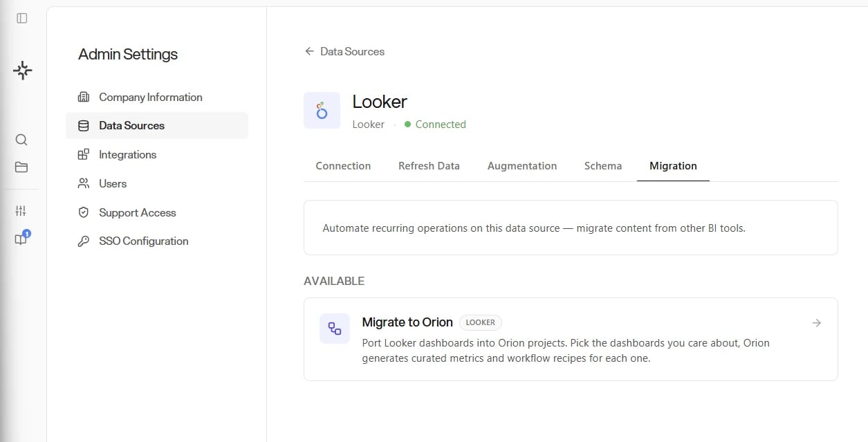 The Looker data source page with the Migration tab selected among Connection, Refresh Data, Augmentation, Schema, and Migration. Under Available, a Migrate to Orion card describes porting Looker dashboards into Orion projects