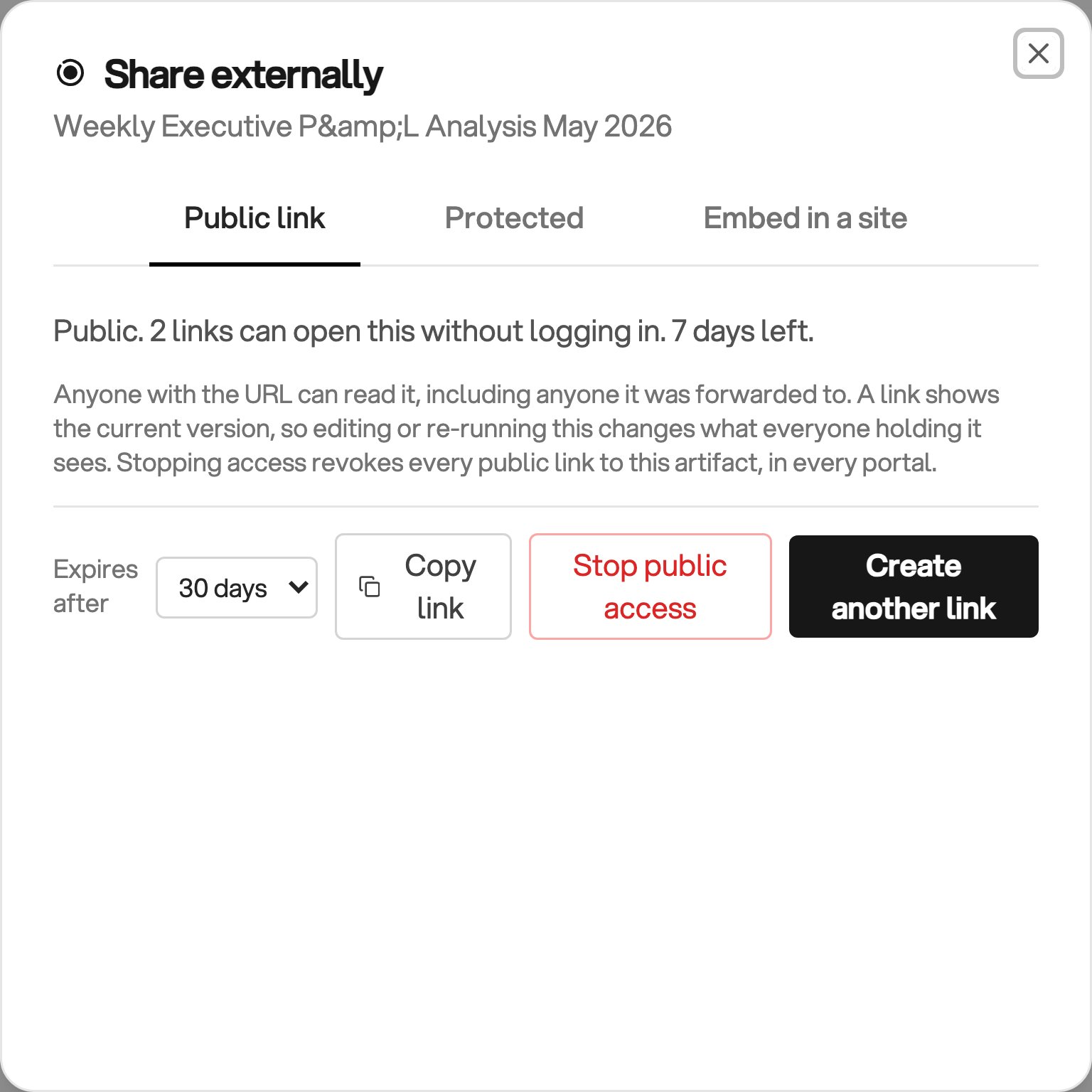 The Share externally dialog has Public link, Protected, and Embed in a site tabs. Public link shows expiry, Copy link, Stop public access, and Create another link
