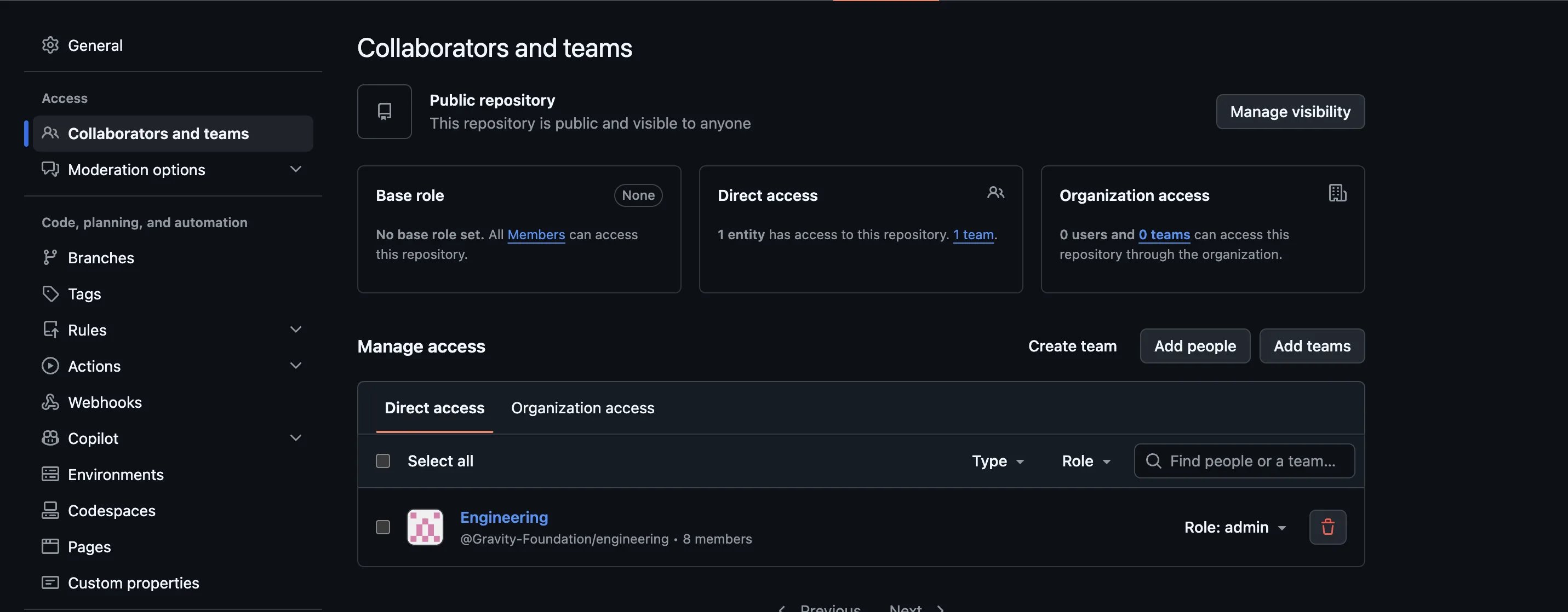 The LookML repository's Collaborators and teams page in GitHub, under Settings, with the Add people option