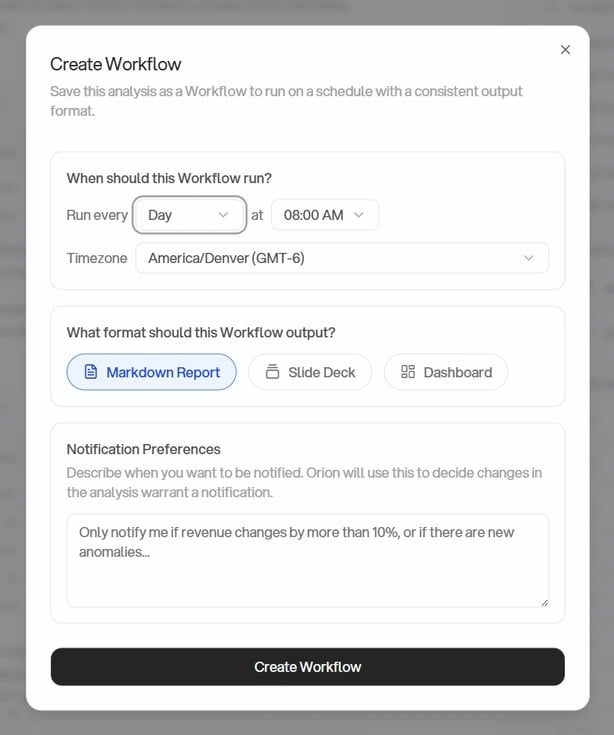 Create Workflow dialog showing the run frequency, time and timezone pickers, the Markdown Report, Slide Deck and Dashboard format choice, and a plain language notification preference field