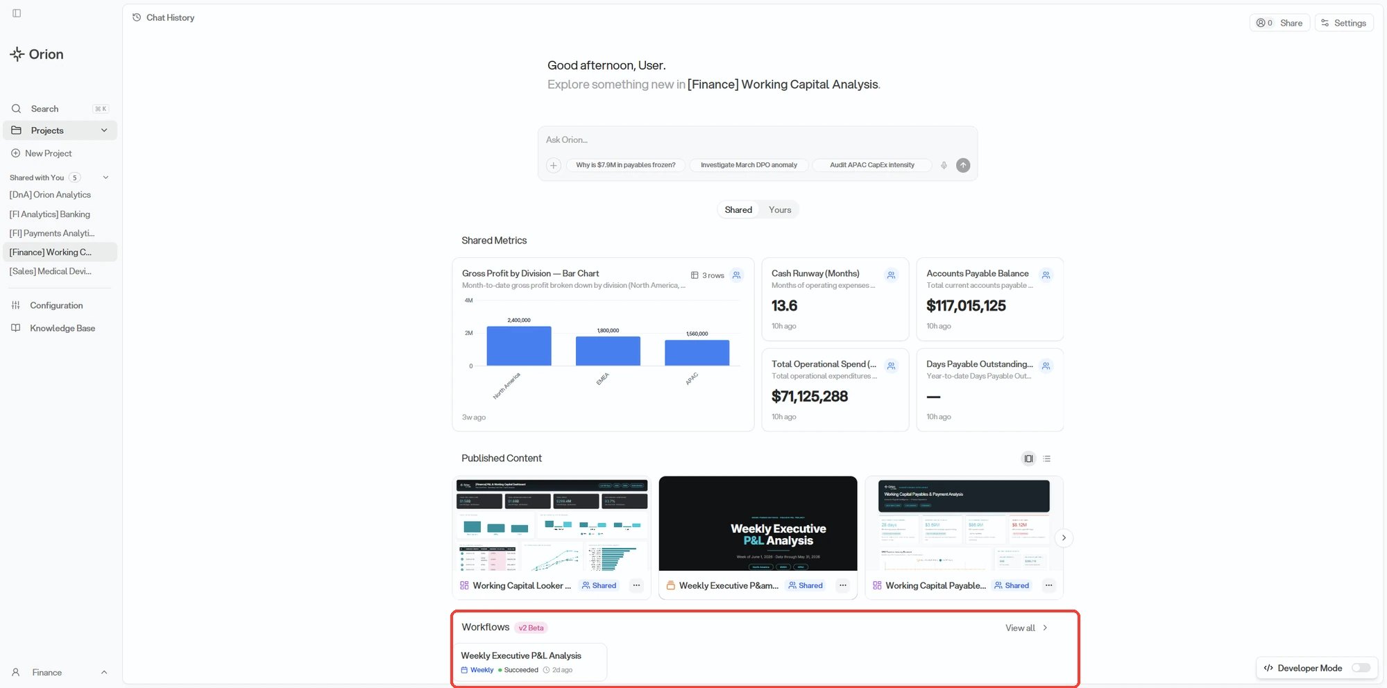 A project page with the Shared and Yours toggle near the top and the Workflows section highlighted at the bottom, below Shared Metrics and Published Content. The section carries a v2 Beta badge, a View all link, and one entry listing a weekly schedule, a succeeded status, and a last run two days ago
