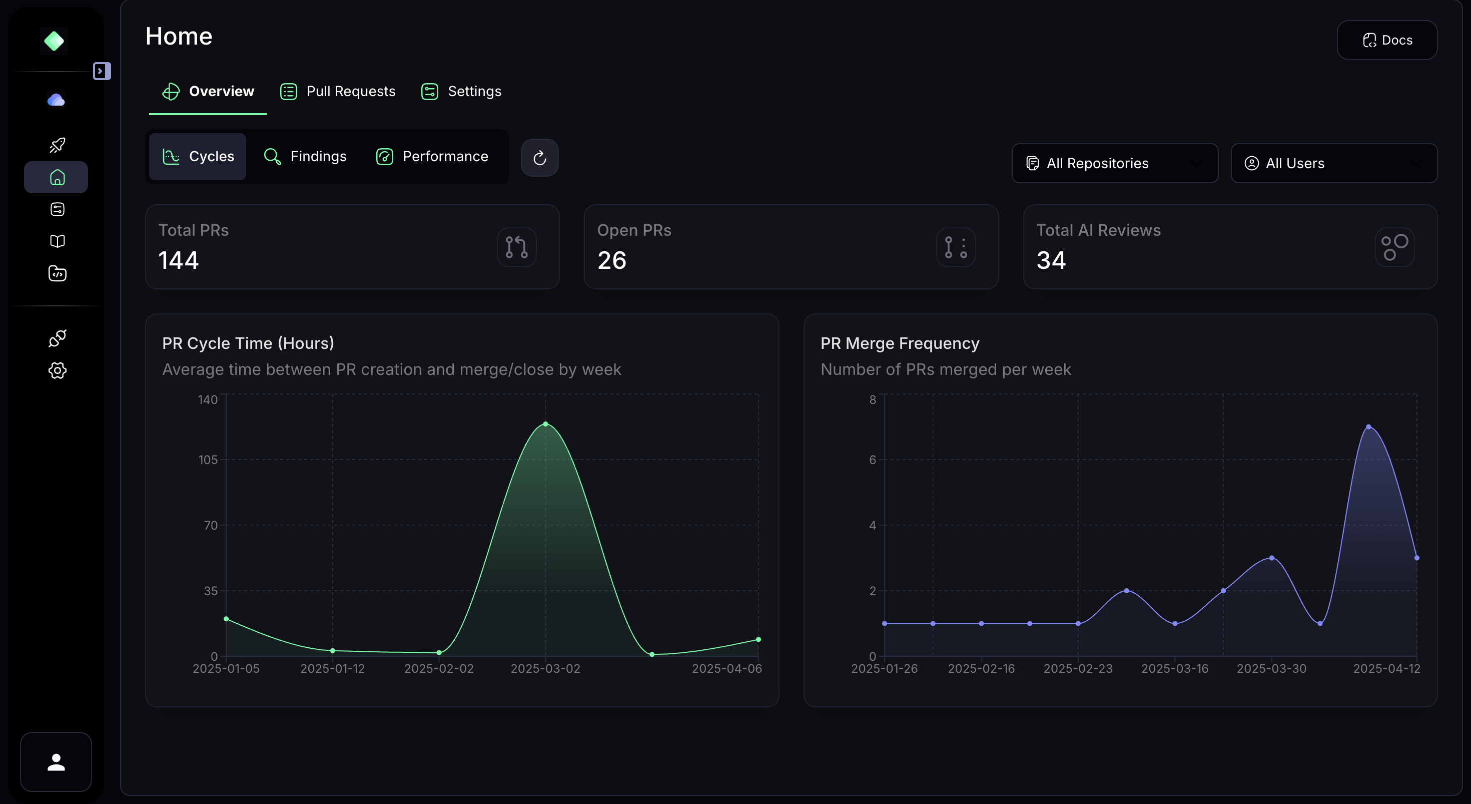 MatterAI PR Analytics