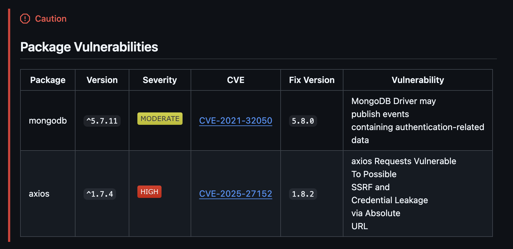 MatterAI Package Vulnerabilities