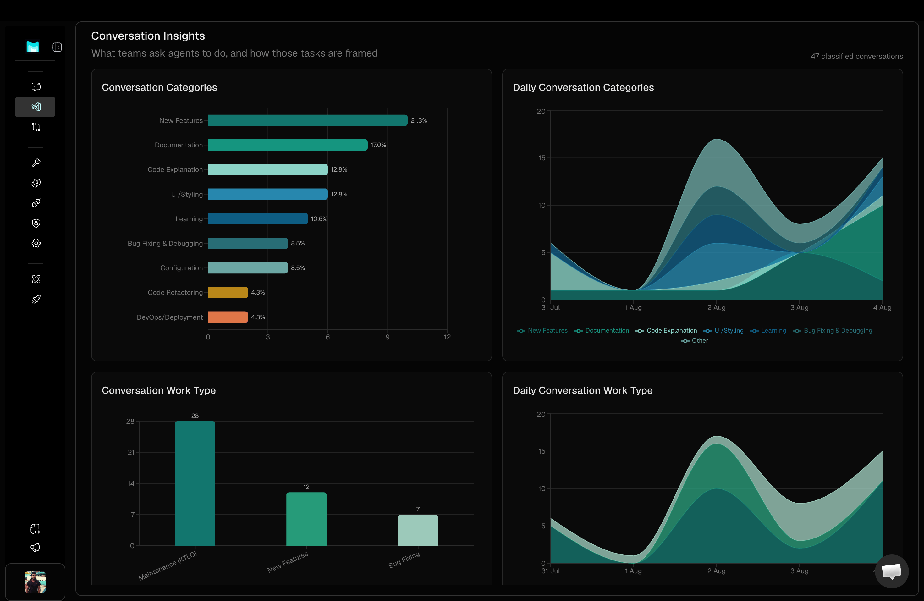 MatterAI Conversation Insights