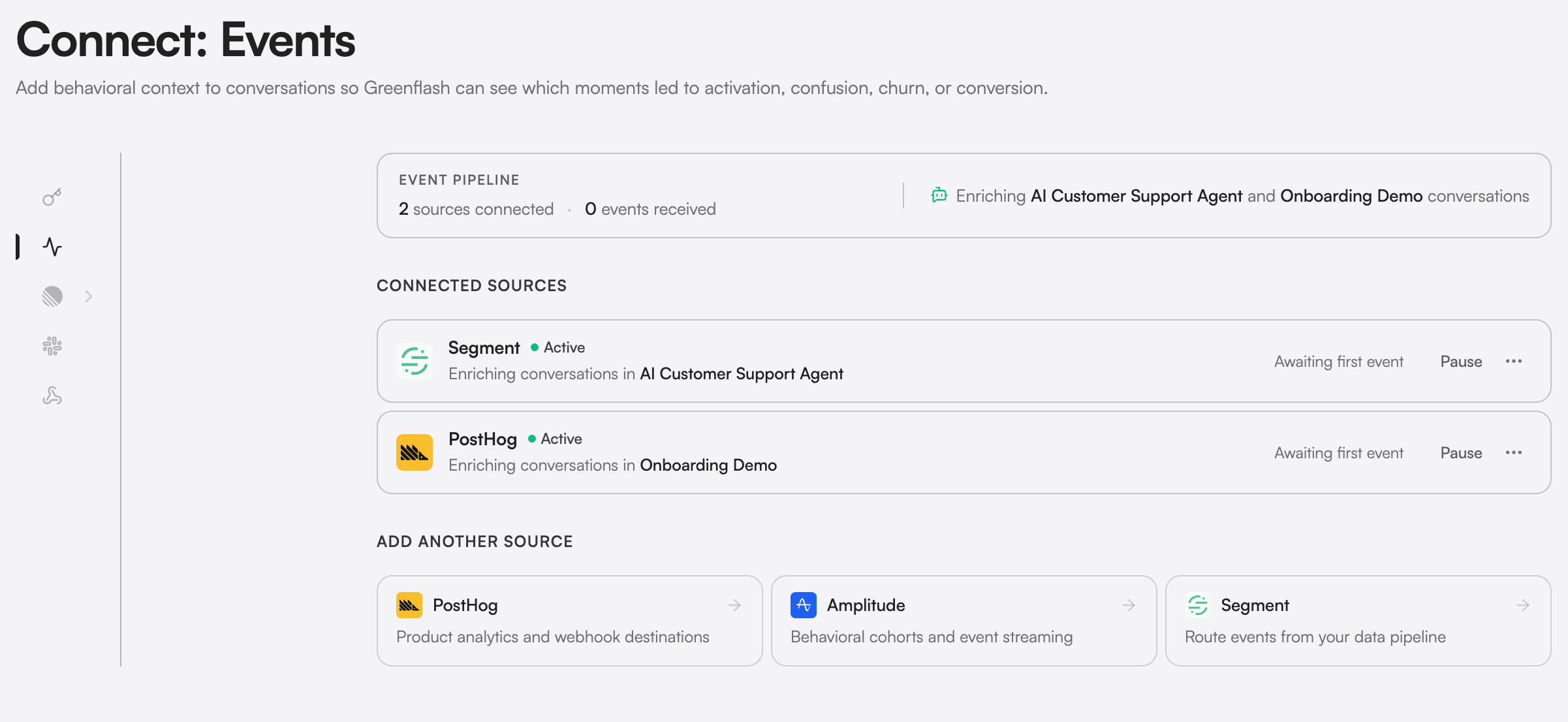 Analytics integrations setup