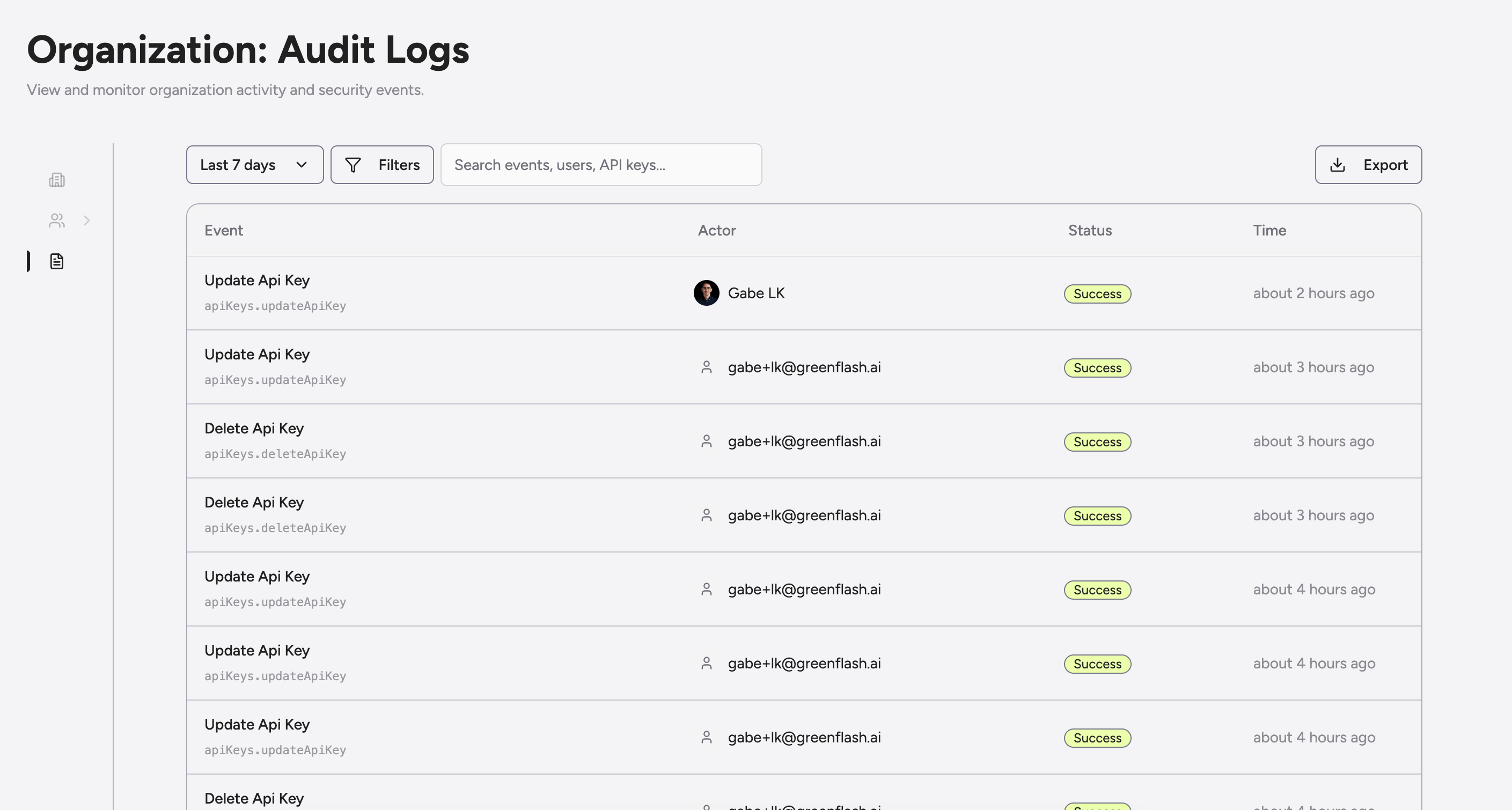 Audit Logs