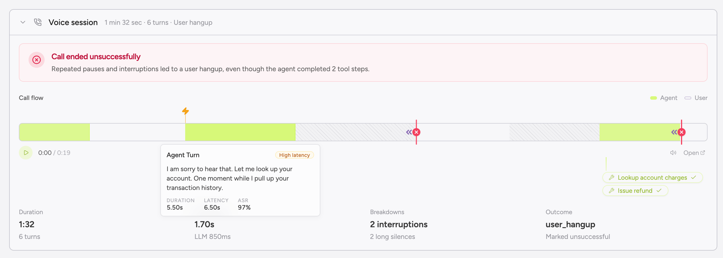 Voice call detail with synced audio and interactive timeline