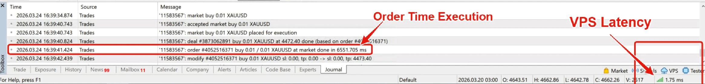 Order Execution Time vs VPS Latency