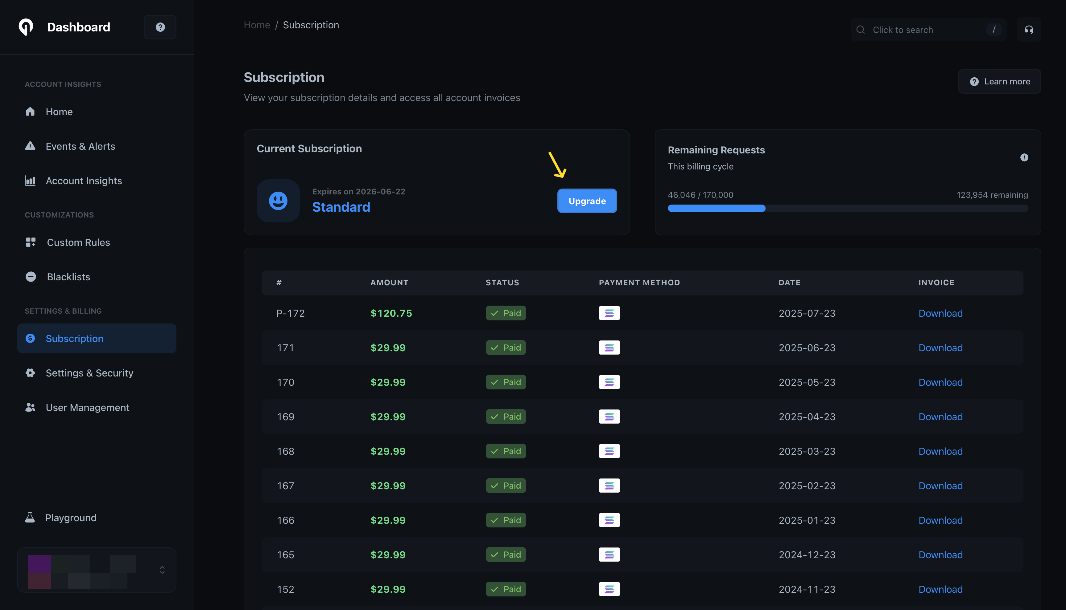 Greip Dashboard - Upgrading the account
subscription