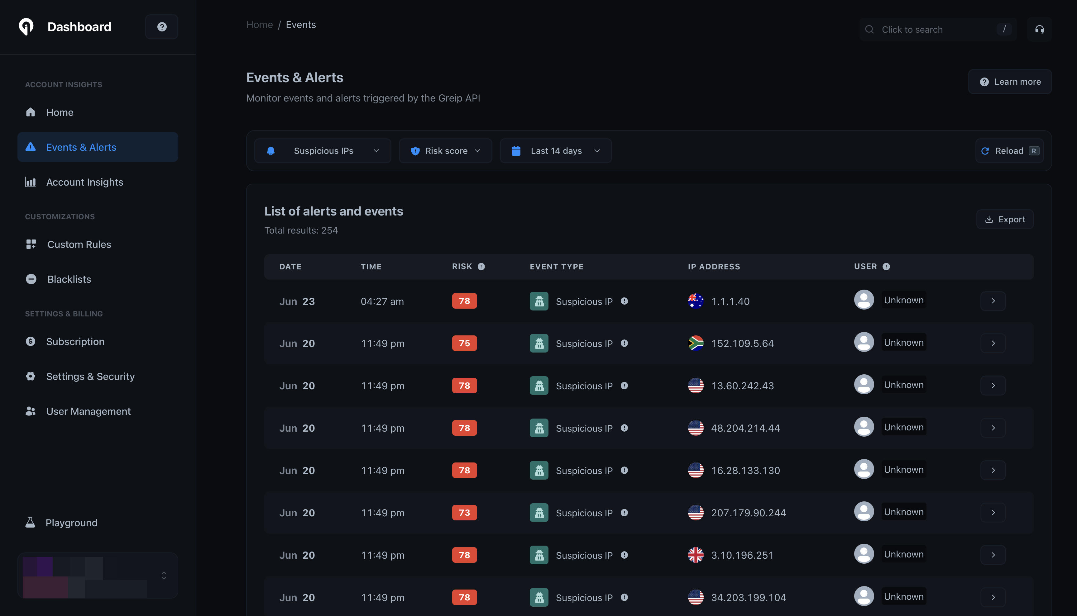 Greip Dashboard - Real-time event monitoring