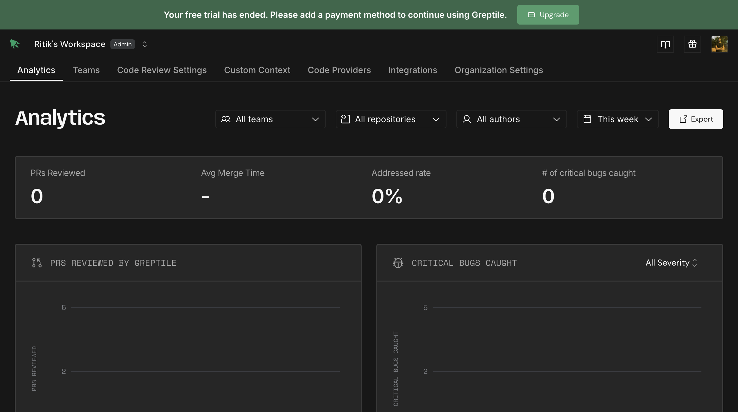 Analytics dashboard overview