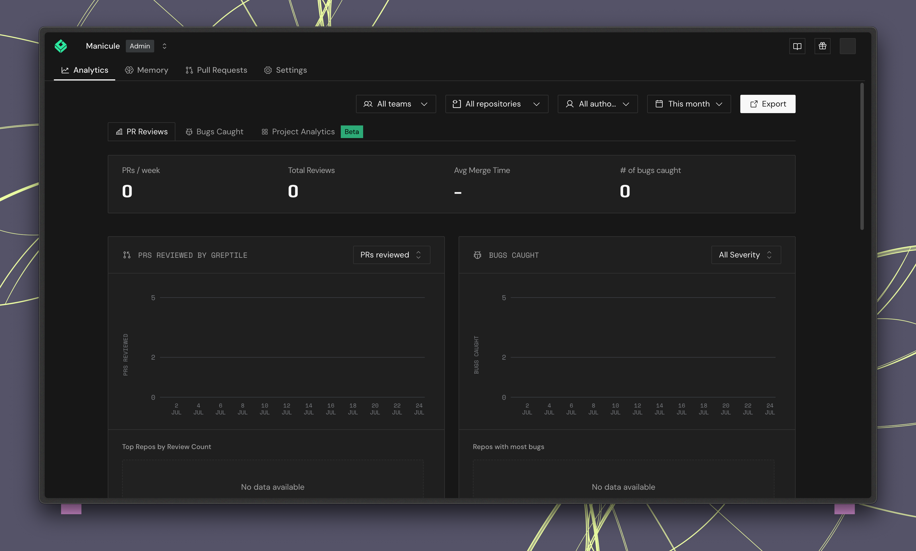 Analytics dashboard overview