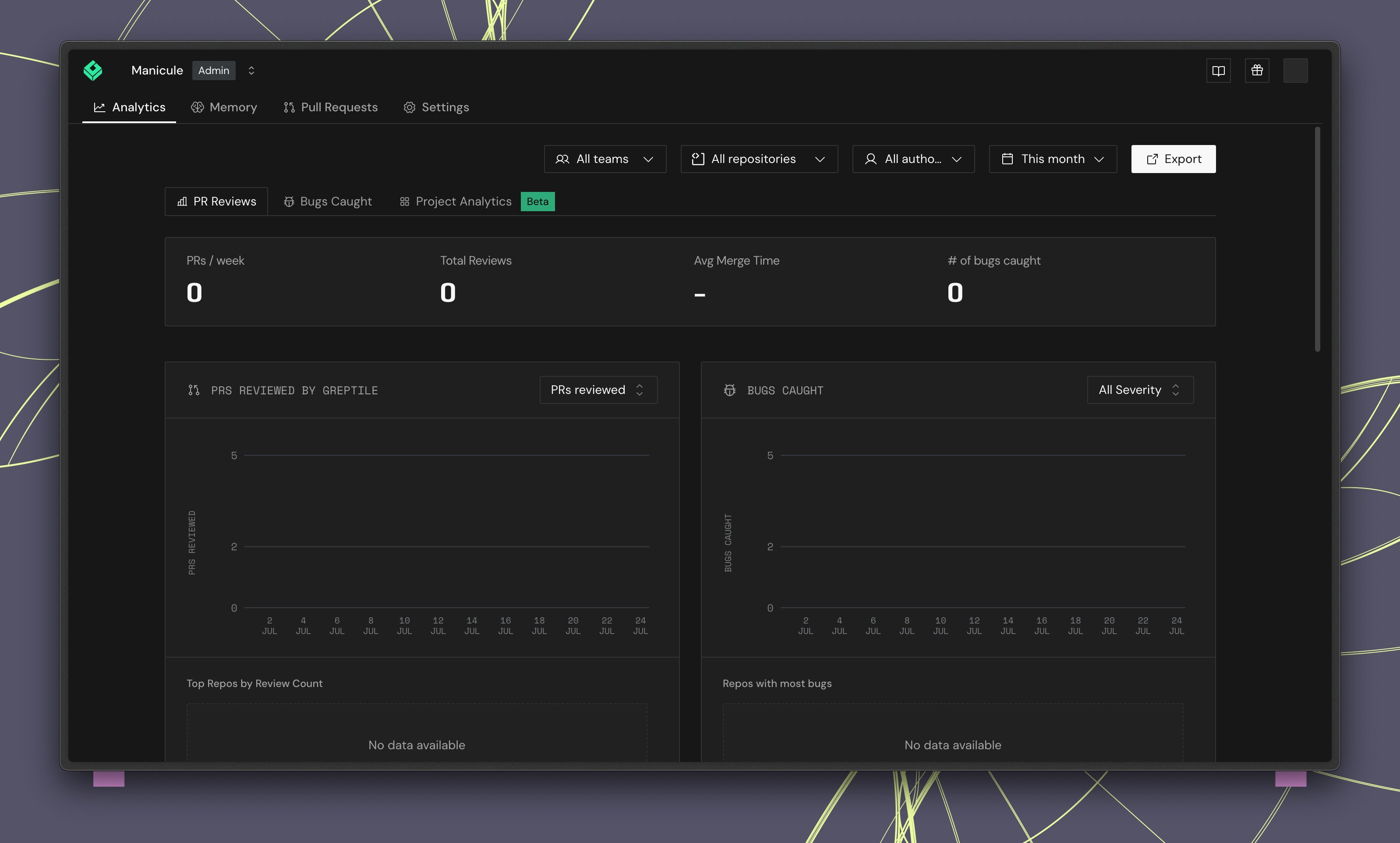 Analytics dashboard overview