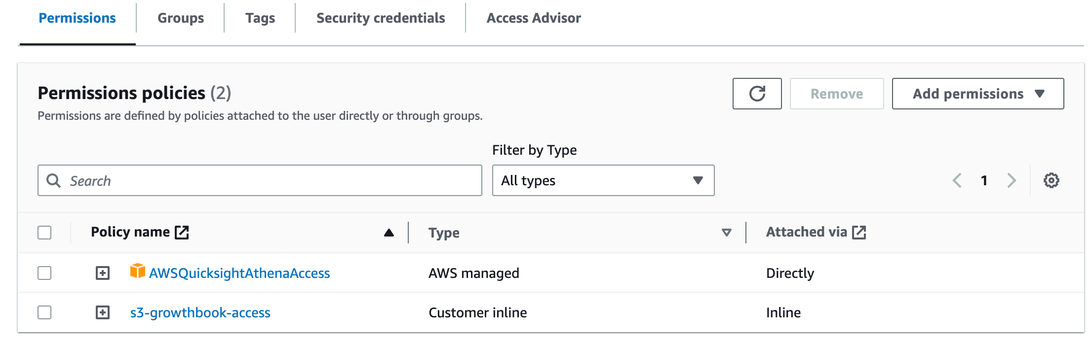 Athena permissions