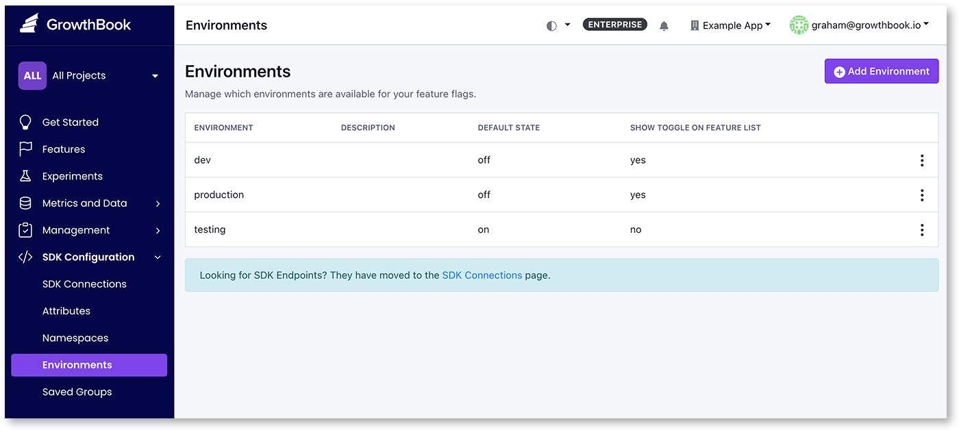 Environments Page