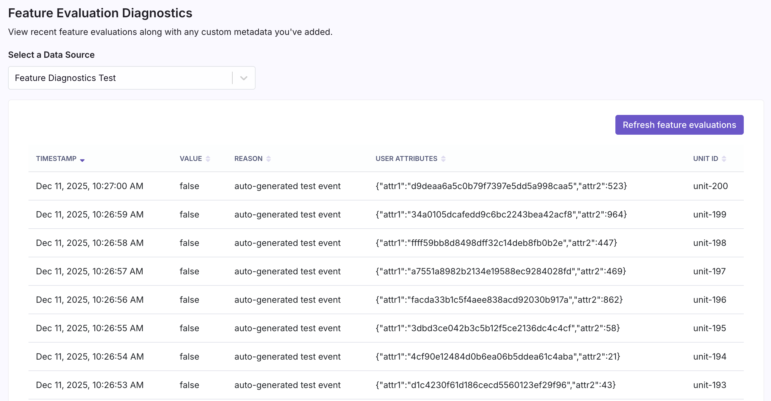 Diagnostics tab showing recent feature evaluation events