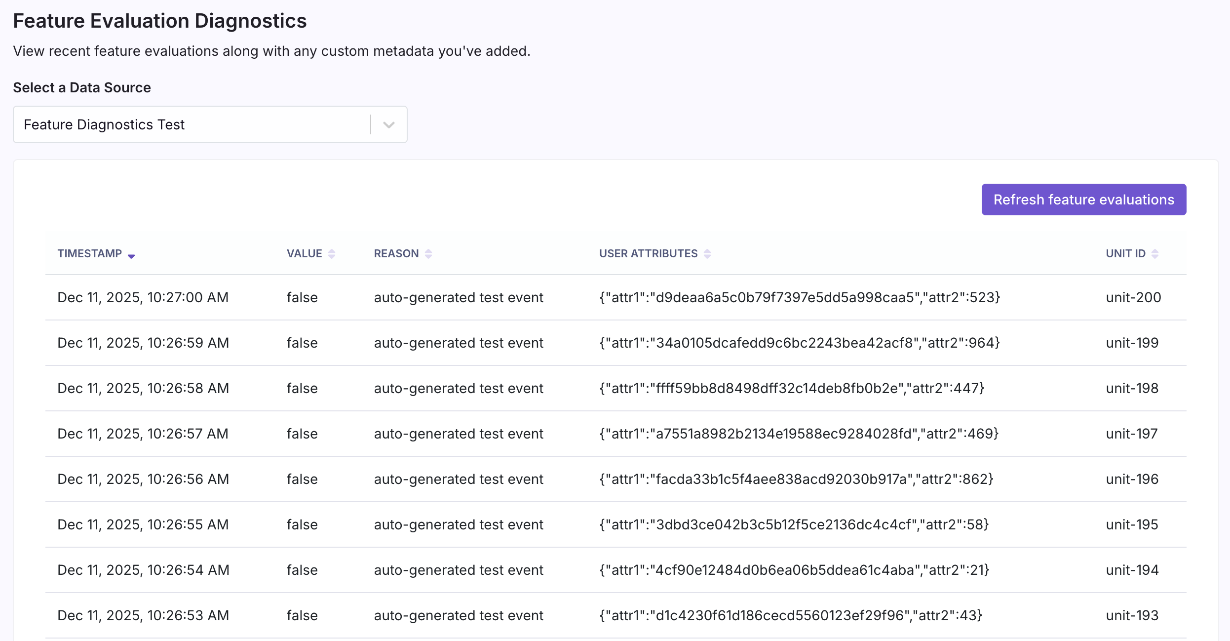 Diagnostics tab showing recent feature evaluation events