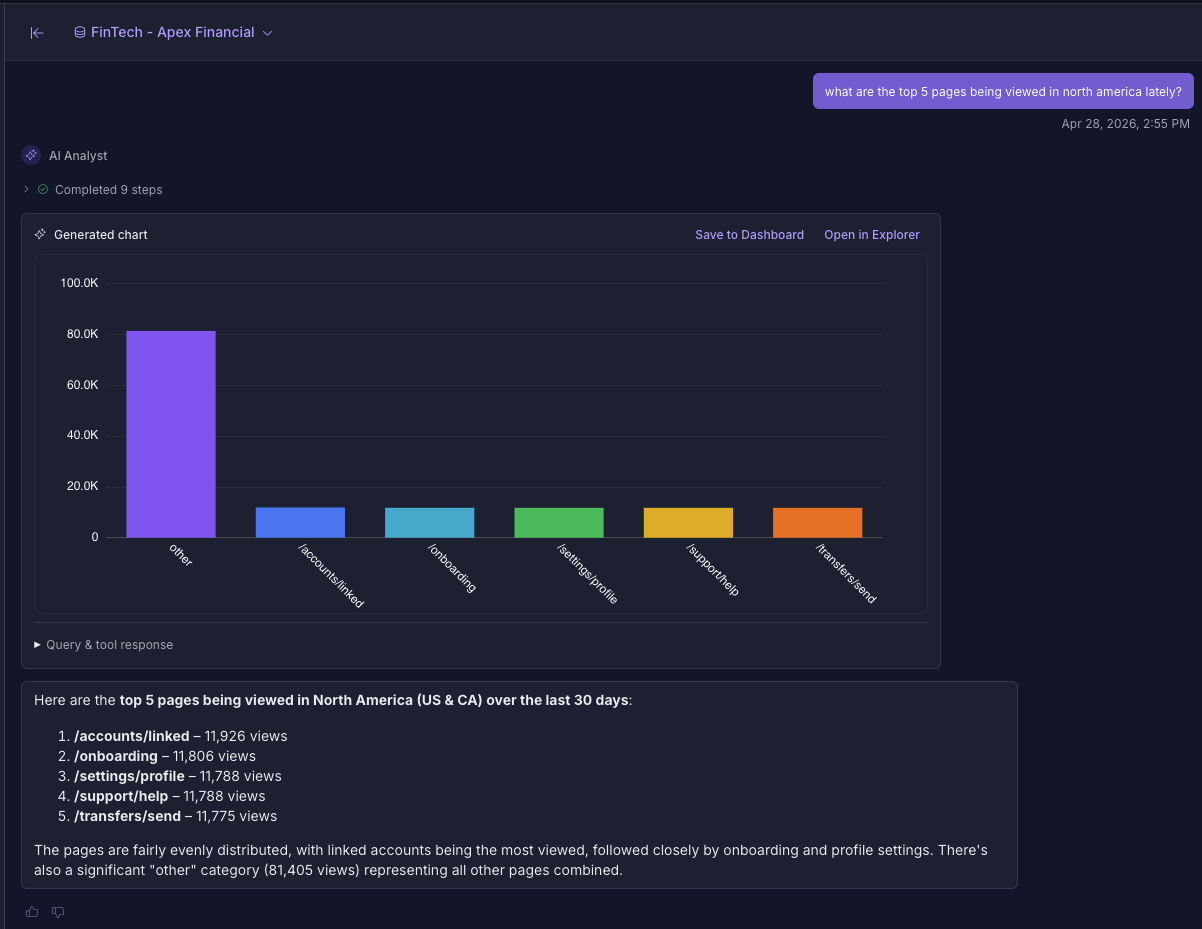 AI Chat with conversation history and an embedded chart