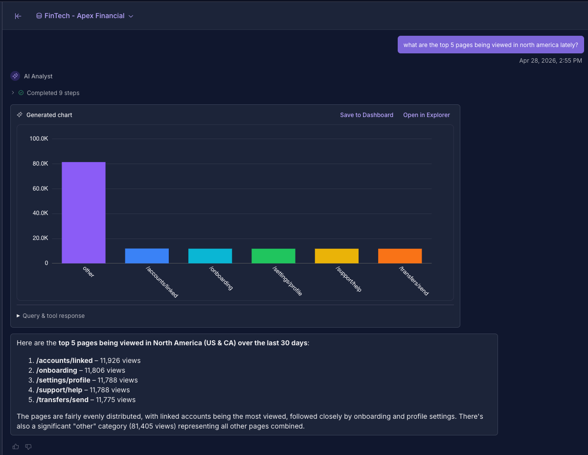 AI Chat with conversation history and an embedded chart