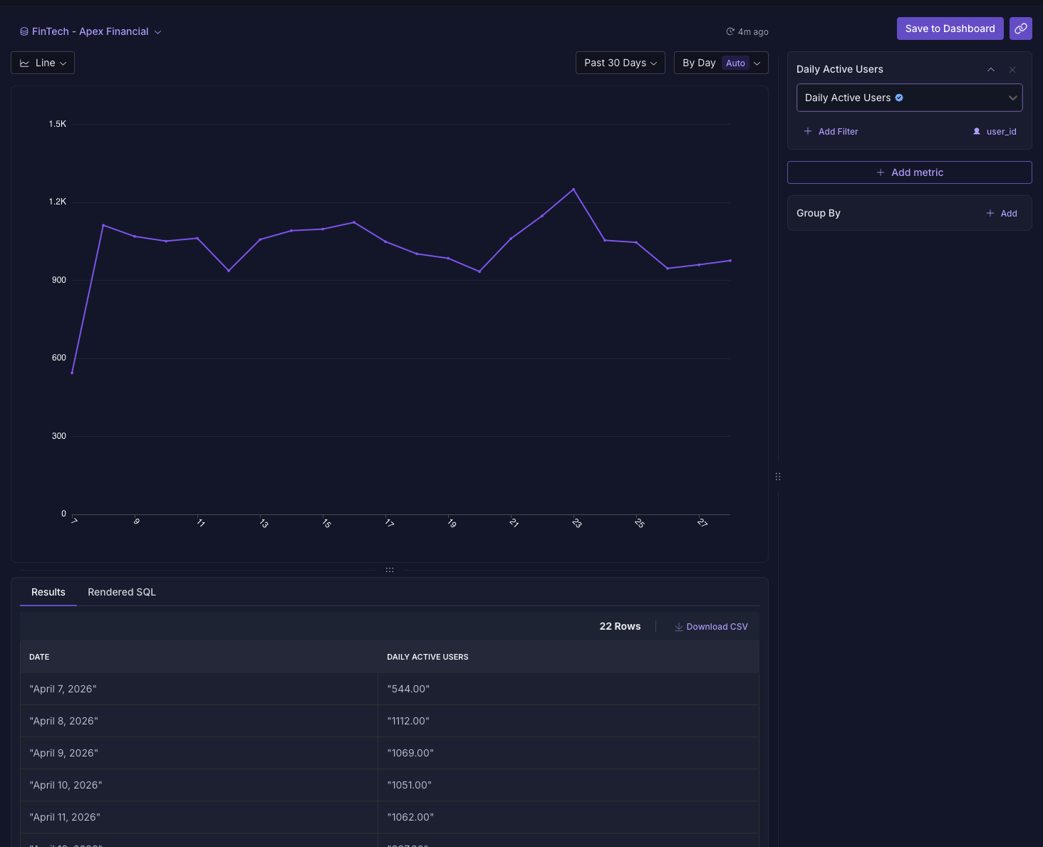 Explorer with chart and configuration sidebar