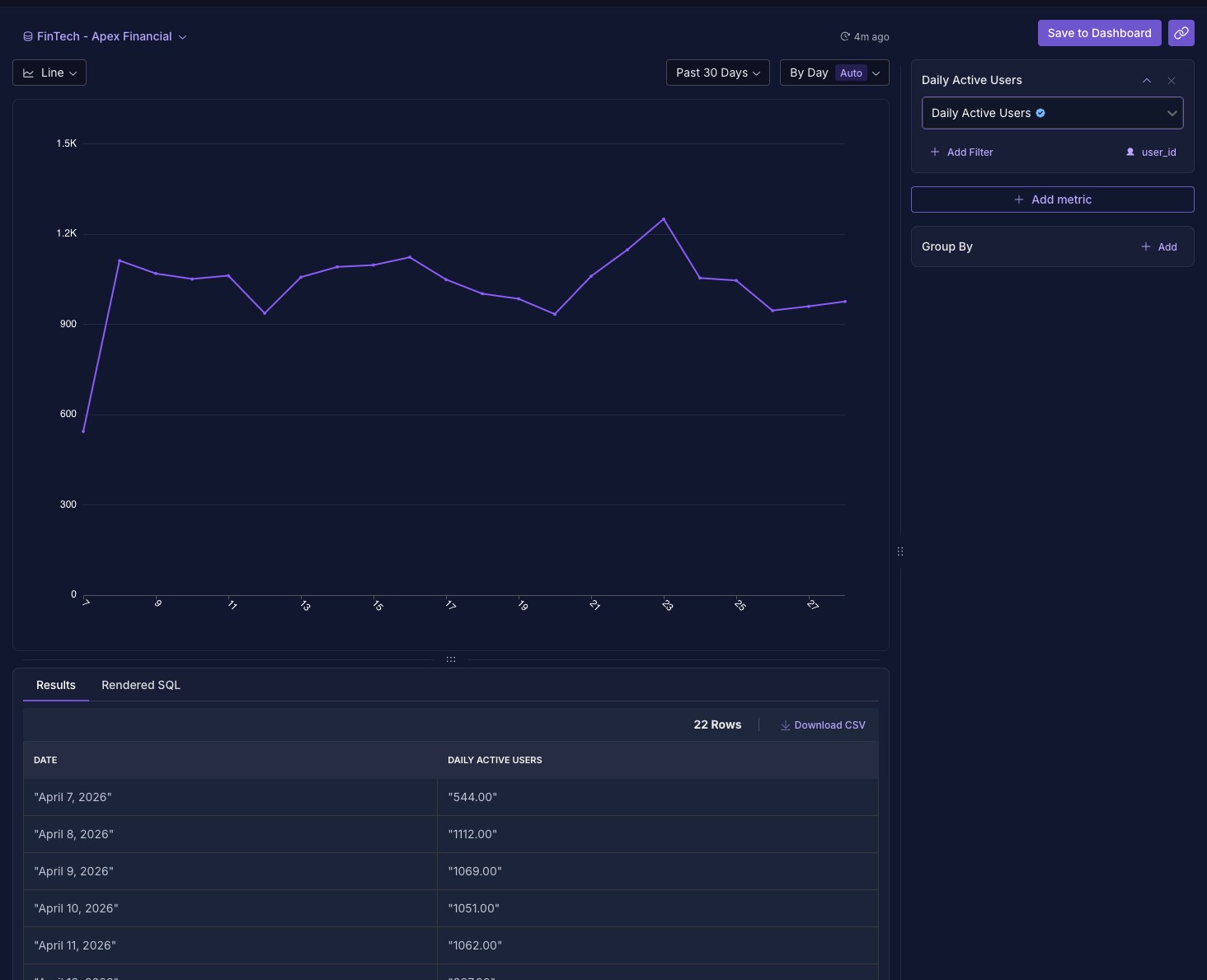 Explorer with chart and configuration sidebar