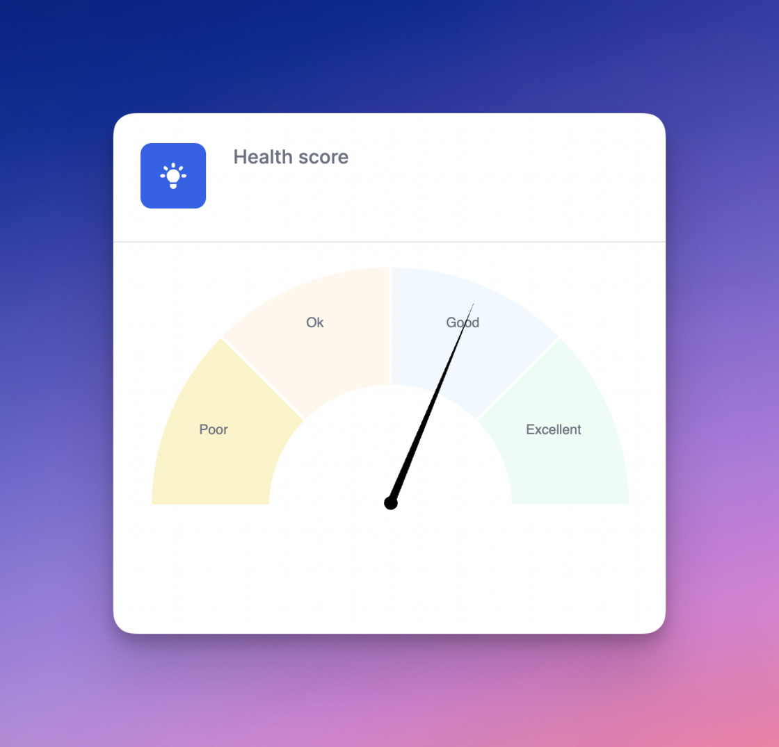 CleanShot 2023-12-15 at 16.48.08@2x.png