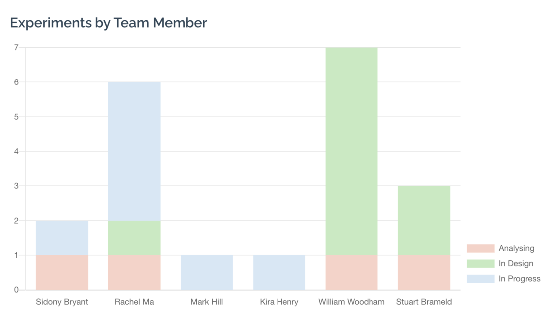 Image 2020-10-08 at 3.05.23 pm.png