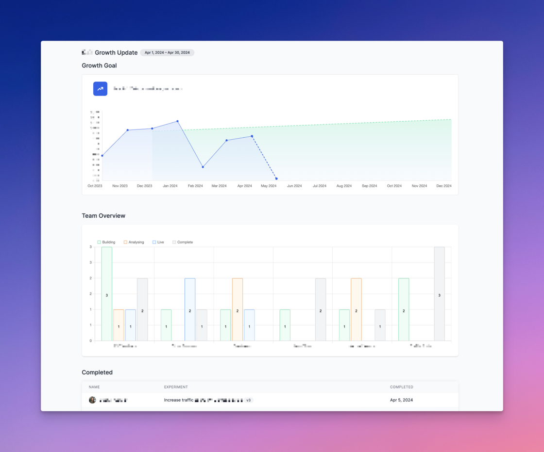 CleanShot 2024-05-16 at 21.31.35@2x.png